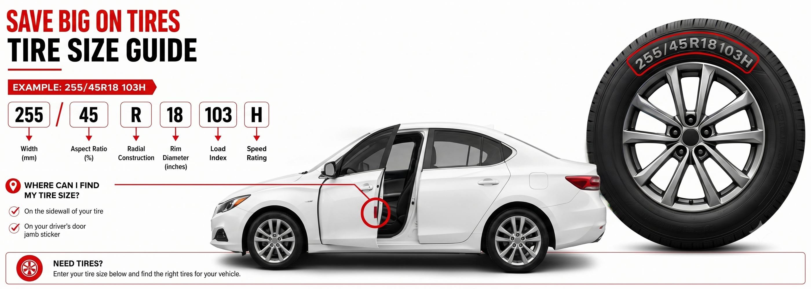 Tire Size Guide: Width / Profile R Wheel-Size Load-Index Speed-Rating